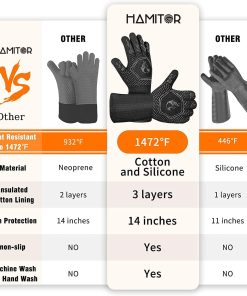 HAMITOR BBQ Grill Gloves Heat Resistant- 1472℉ High Temp Resistance Fireproof Glove for Grilling Smoking Barbecue - Washable Long Oven Mitts Extreme Hot Proof Mittens - 2