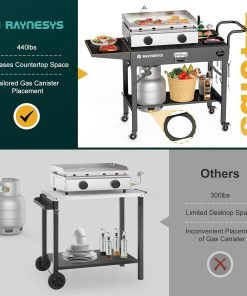 Outdoor Grill Table, Blackstone Griddle Stand, 440lbs Folding Grill Cart, Pizza Oven Table Stand for Onni,Food Prep Table with Wheels for Outdoor BBQ Camp Ninja Woodfire Grill Stand - 3