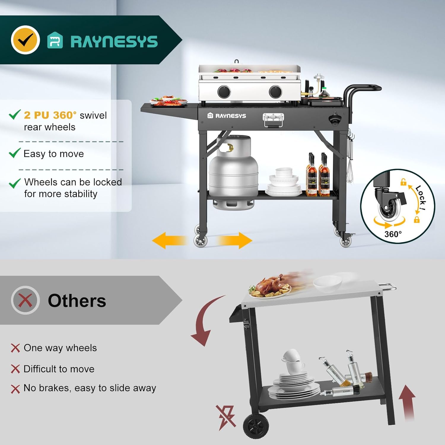 Outdoor Grill Table, Blackstone Griddle Stand, 440lbs Folding Grill Cart, Pizza Oven Table Stand for Onni,Food Prep Table with Wheels for Outdoor BBQ Camp Ninja Woodfire Grill Stand - 4